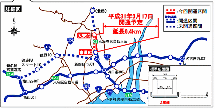 東海環状自動車道（大安IC～東員IC間）